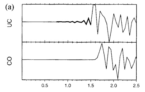 ../_images/Scherbaum_example.jpg