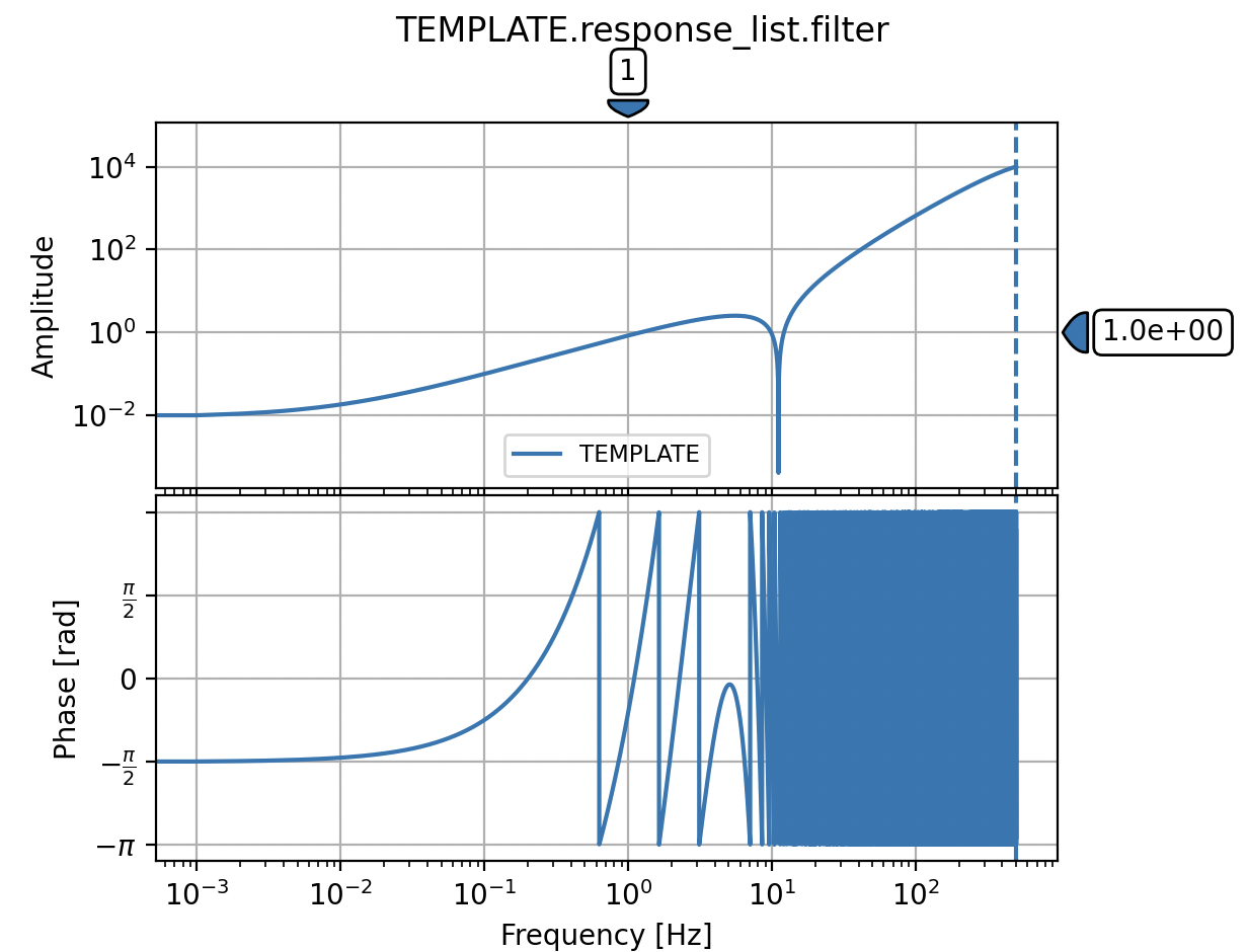 ../_images/obsinfo_plot_filter_response_list.png